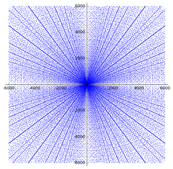 It’s Not Rocket Surgery!