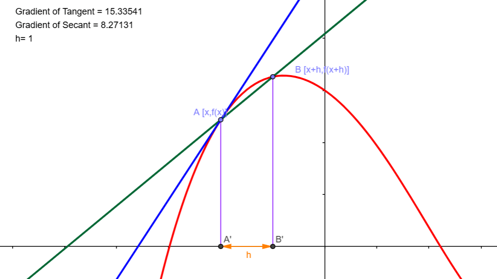 The Sky is the&nbsp;Limit