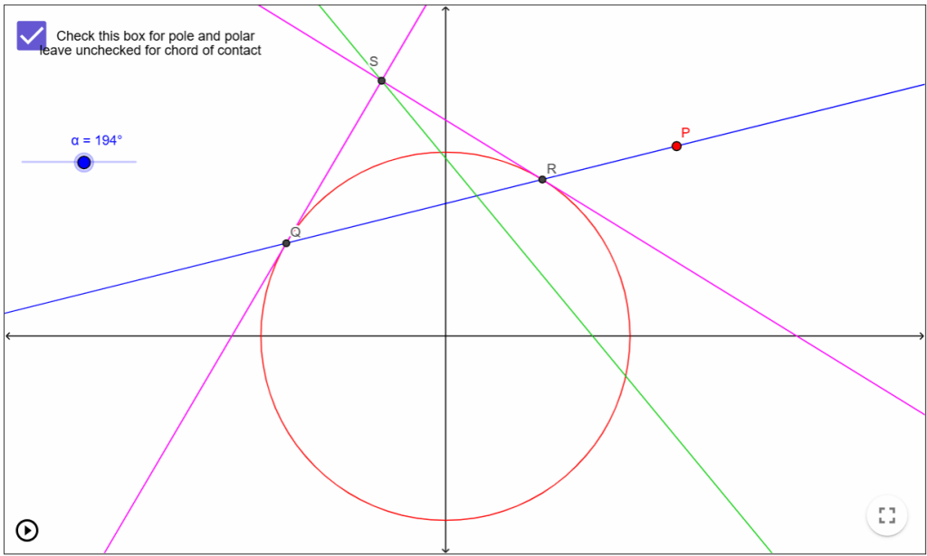 Contacting Circular Polarity